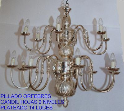 Hojas dos niveles